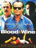 ���� � ����, Blood and Wine - �����, ��������, ������ - Cinefish.bg
