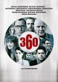 360 - , ,  - Cinefish.bg