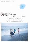 Umimachi Diary - , ,  - Cinefish.bg