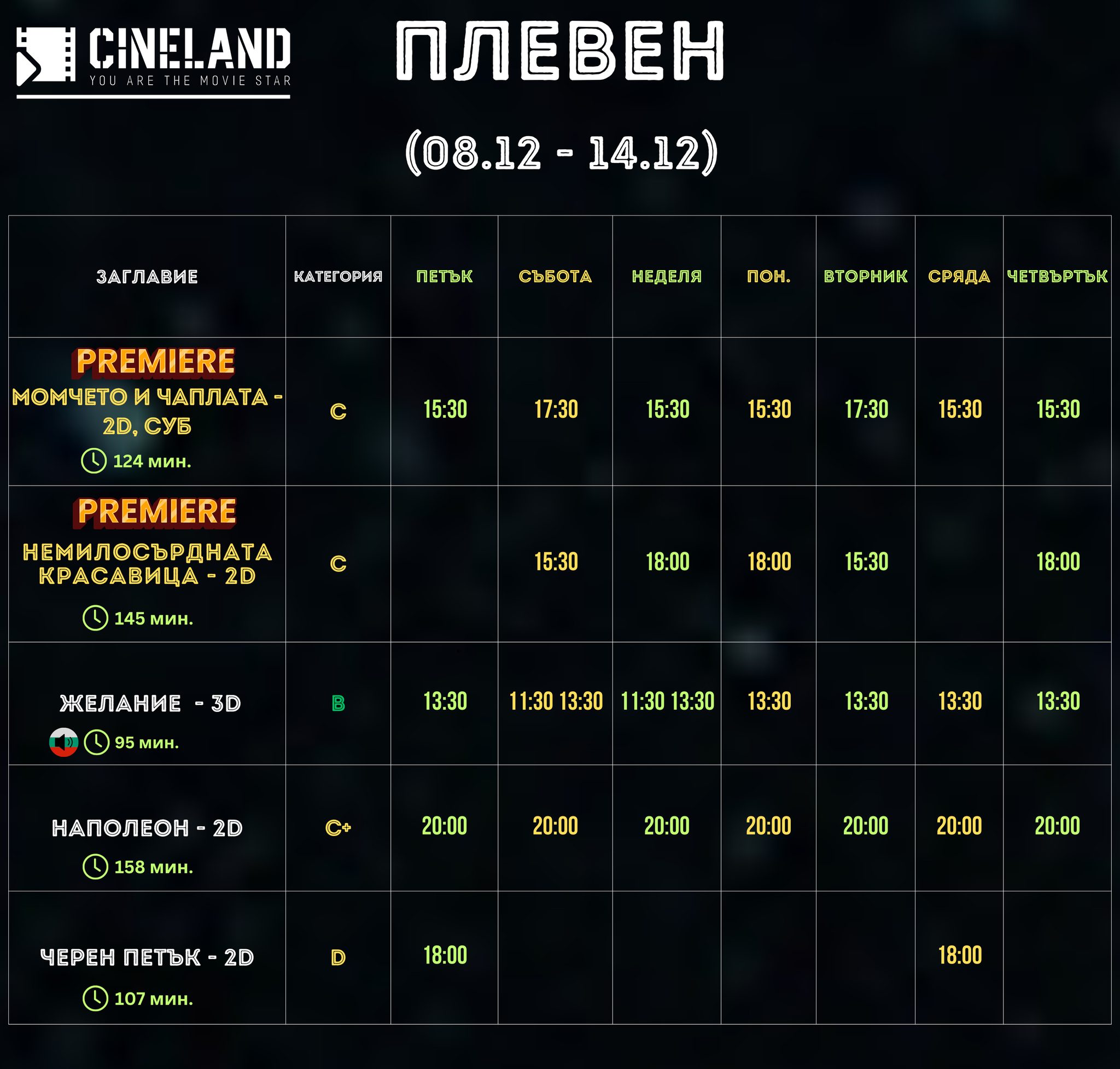 CineLand :      8-14.12.2023