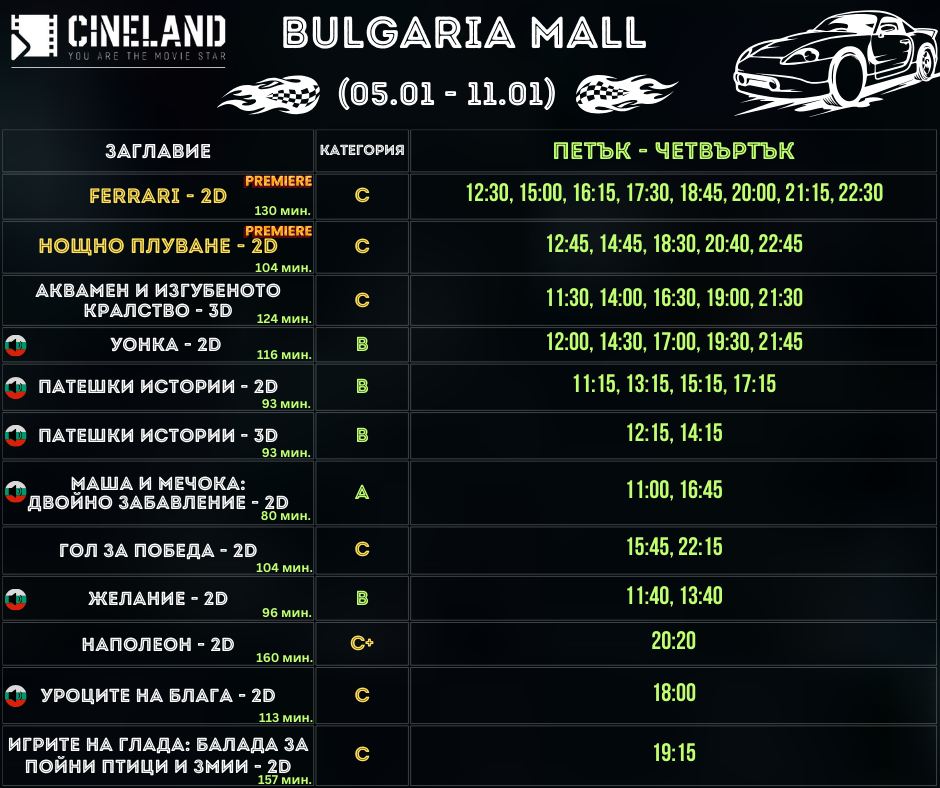 CineLand Bulgaria Mall:      05.01.2024  11.01.2024