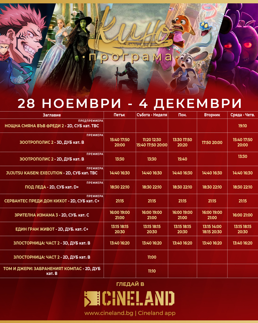 🎥 ���� �������� �CineLand ������ �������' - 28.11 - 04.12.2025 �.