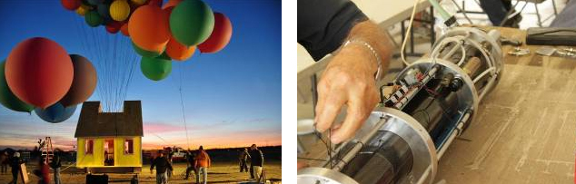 ����� ������ ���� �� �?