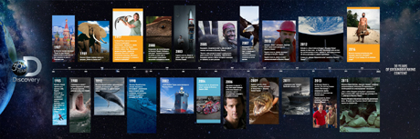 Discovery ��������� 30 ������ � ����� �� �������������, �������������� �������� � �������������� ��������