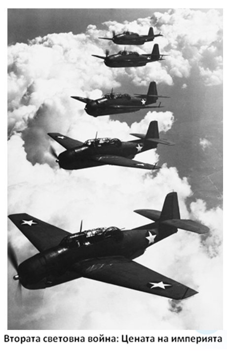 ������� �������� �����: ������ �� ���������