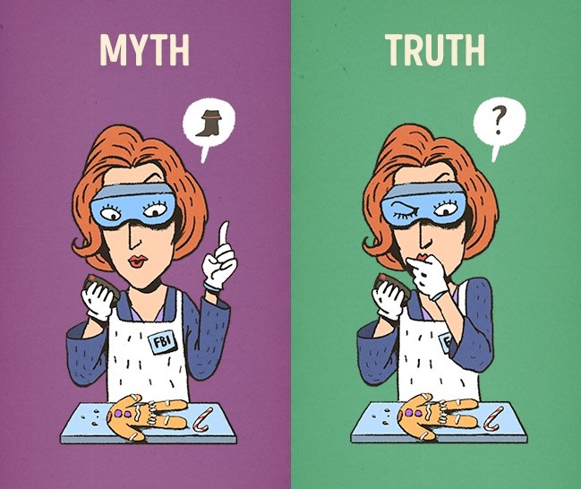 ������ ������� ���������� ������� �� ������