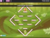 ��������� �� �������� �����