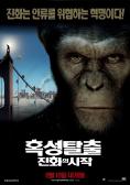 Галерия Възходът на планетата на маймуните - Плакати