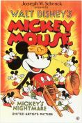 Кошмарът на Мики, Mickey's Nightmare