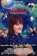 �������, Matilda - �����, ��������, ������ - Cinefish.bg