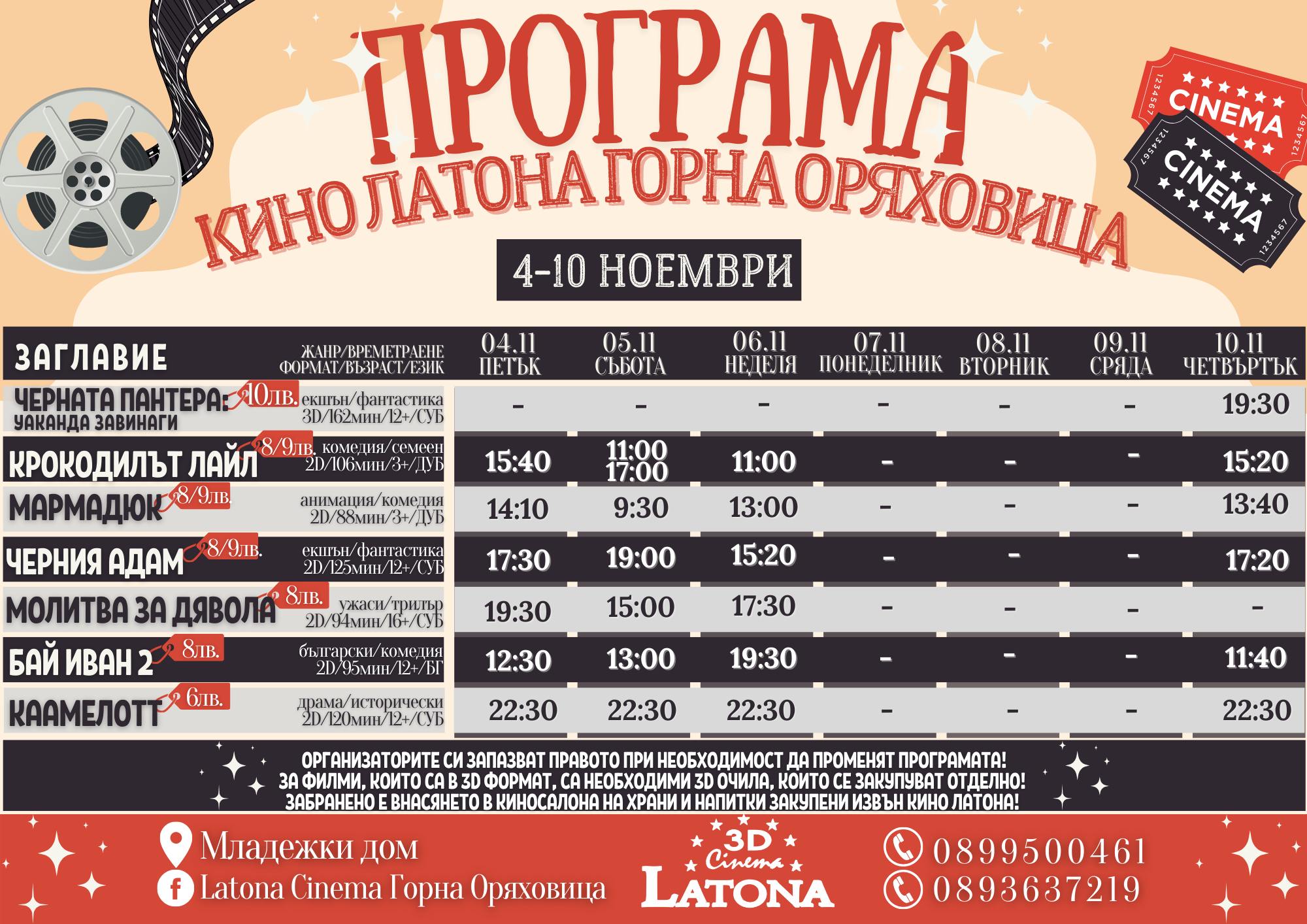Latona Cinema Горна Оряховица: Кино програма - 4-10 ноември 2022
