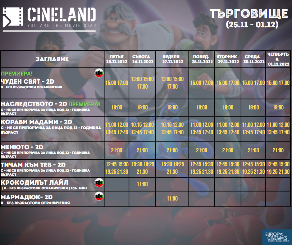 CineLand Търговище: Кино програма - 25 ноември – 1 декември 2022
