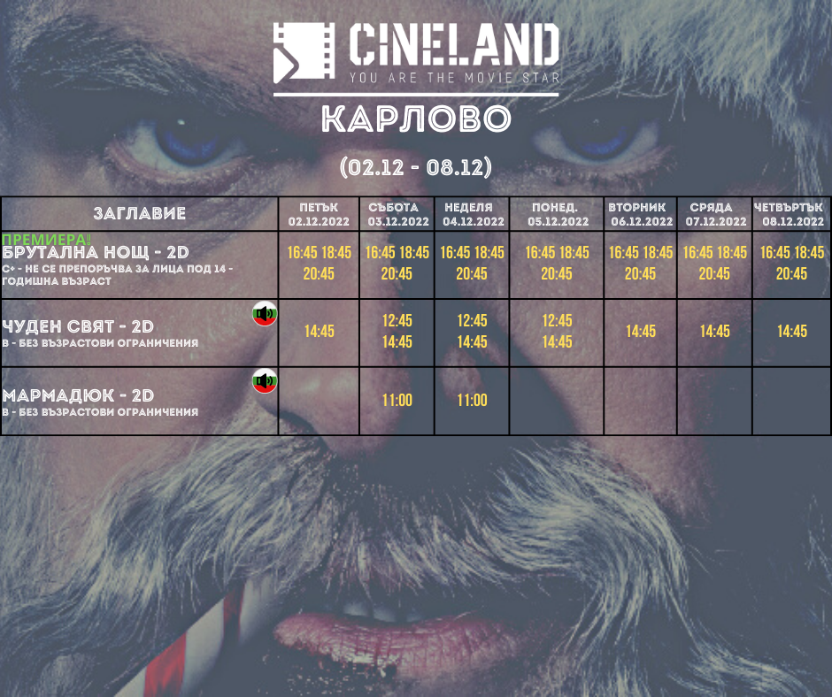 CineLand Карлово: Кино програма - 02-08 декември 2022