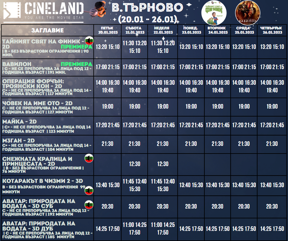 CineLand Велико Търново: Кино програма - 20-26 януари 2023