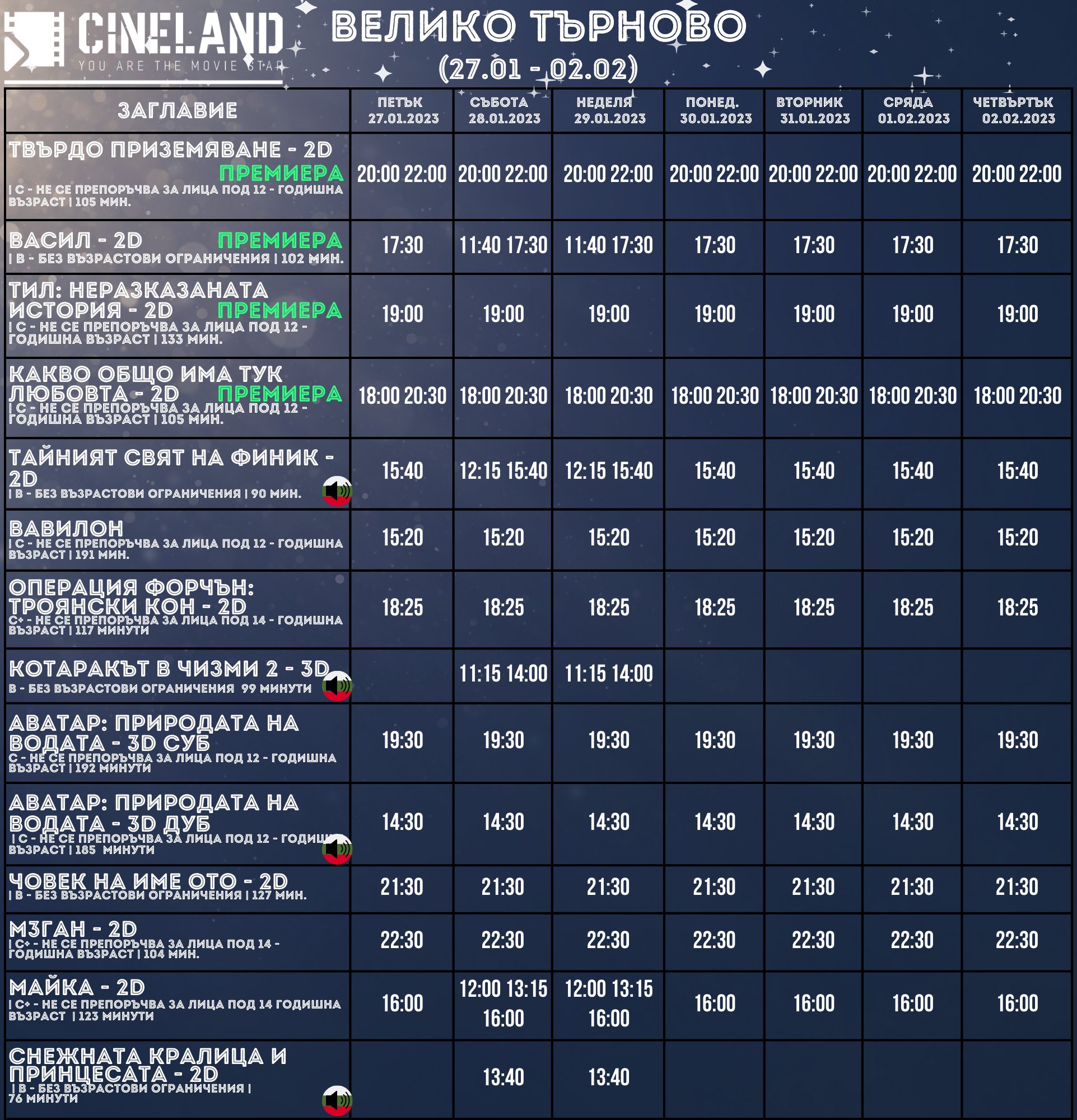 CineLand Велико Търново: Кино програма - 27.01.2023 до 02.02.2023