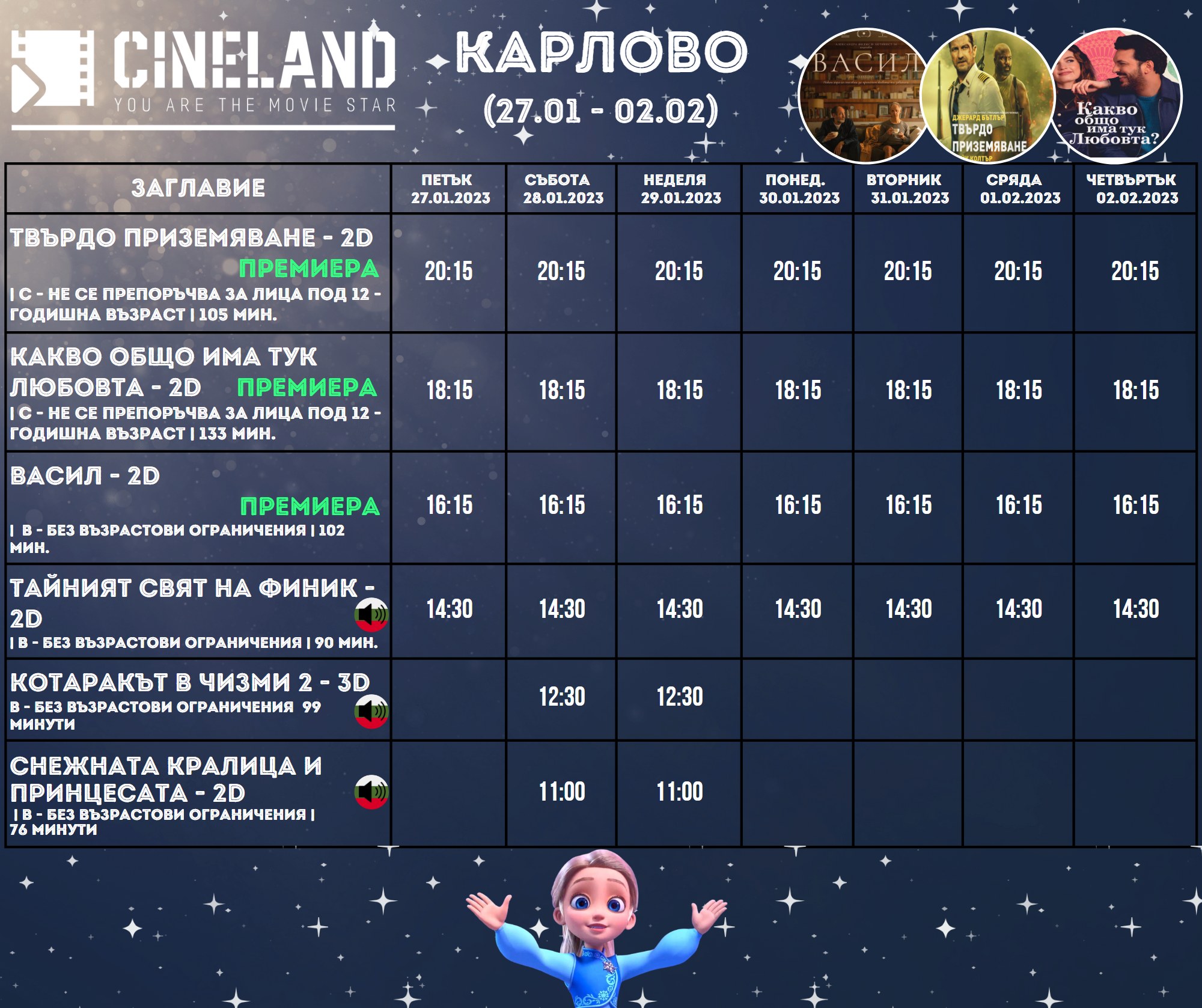 CineLand Карлово: Кино програма - 27.01.2023 до 02.02.2023