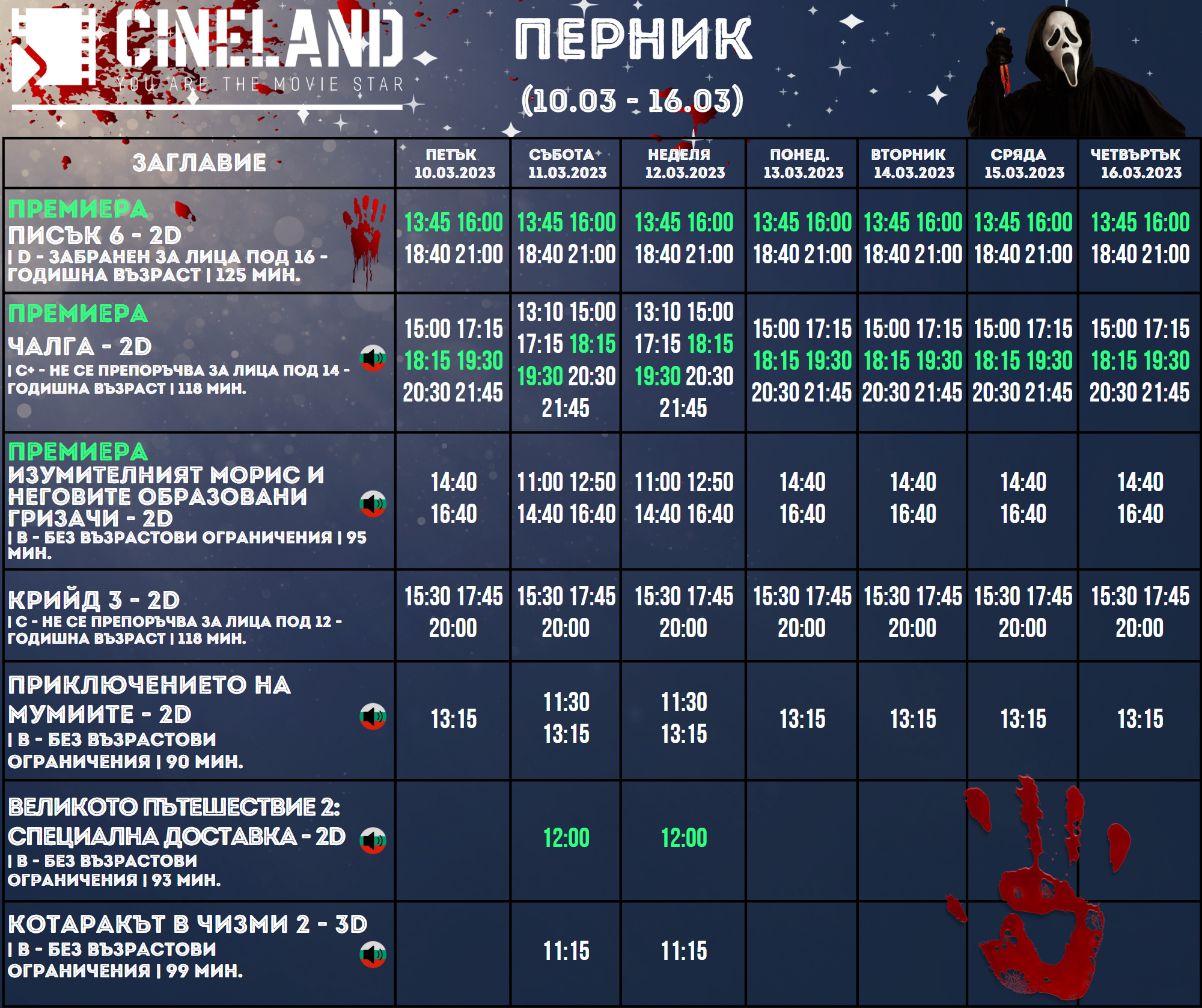 Cineland Перник: Кино програма за периода 10-16 март 2023