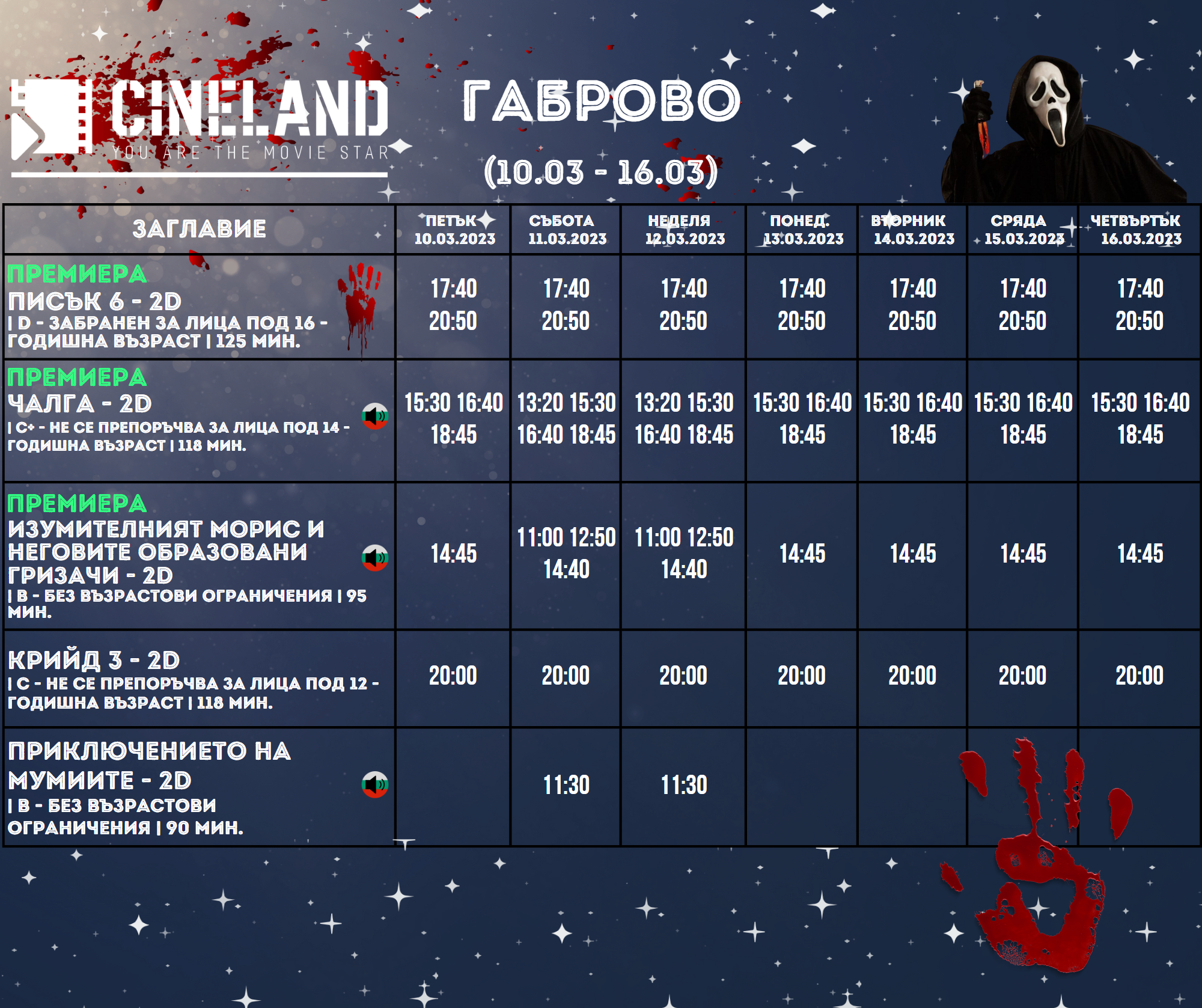 CineLand Габрово: Кино програма за периода 10-16 март 2023