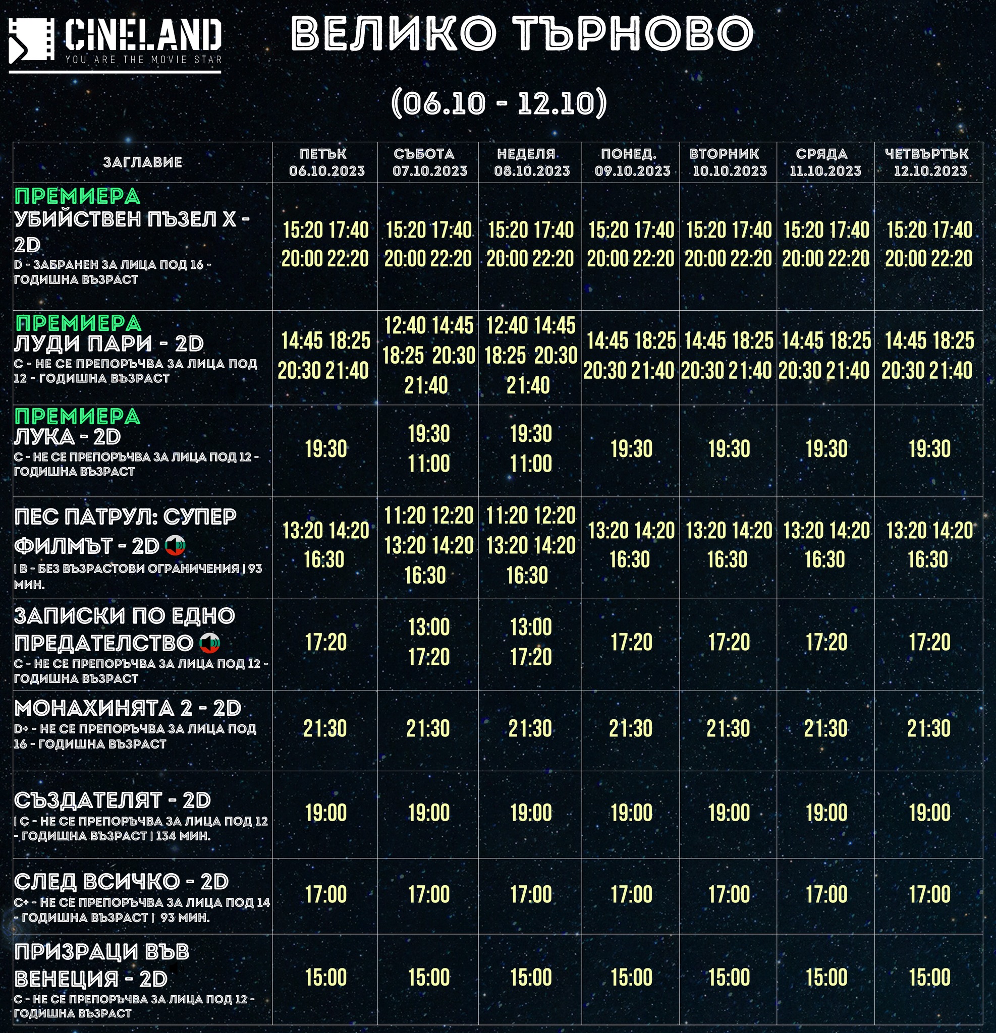 CineLand Iskra Veliko Turnovo: Кино програма за периода от 06-12.10.2023