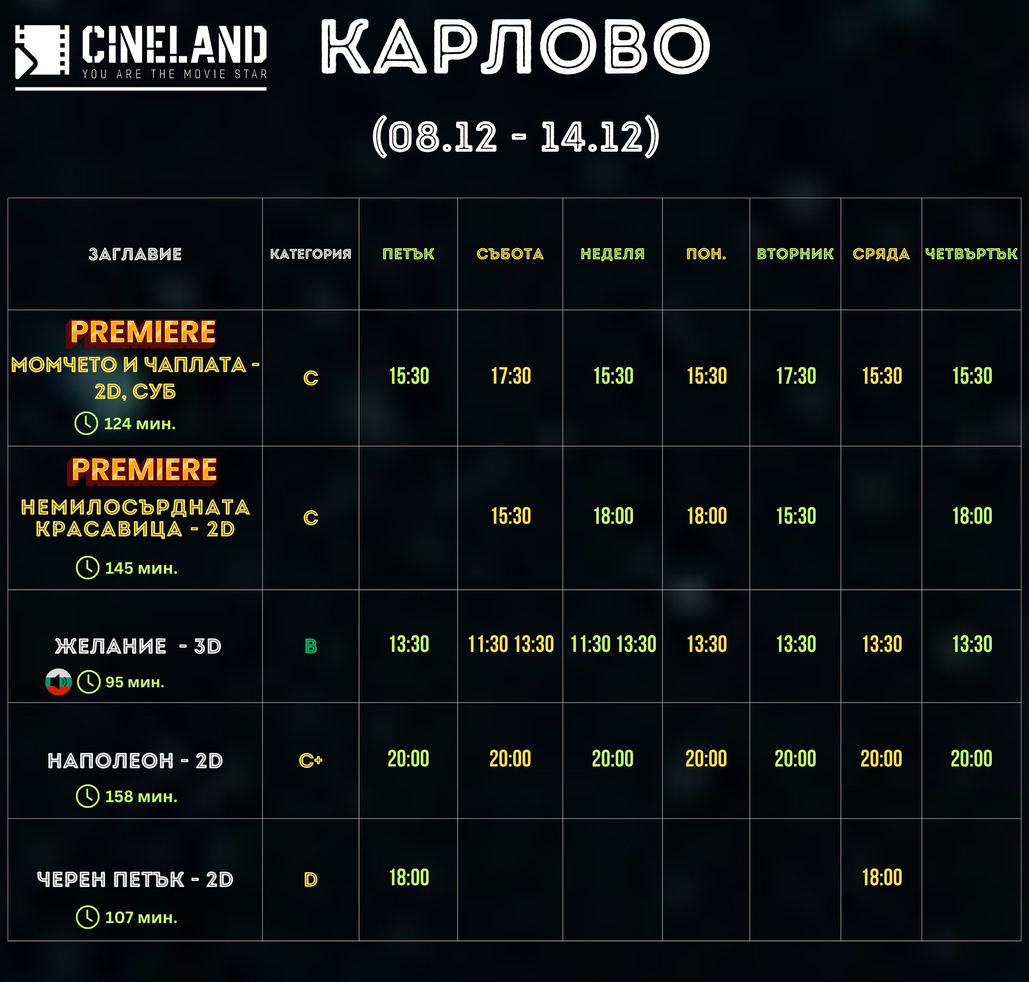 CineLand Карлово: Кино програма за периода от 8-14.12.2023
